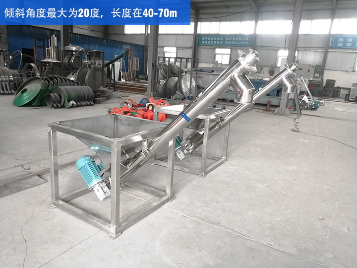 GX型絞龍輸送機傾斜角度為20度，長度在40-70m
