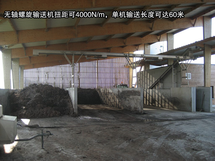 無(wú)軸螺旋輸送機(jī)扭距可4000N/m，單機(jī)輸送長(zhǎng)度可達(dá)60米
